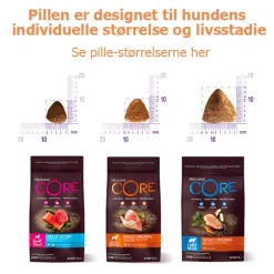 CORE Adult Original - Large Breed | Tørfoder