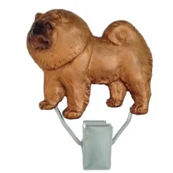 Nummerclips: Chow Chow